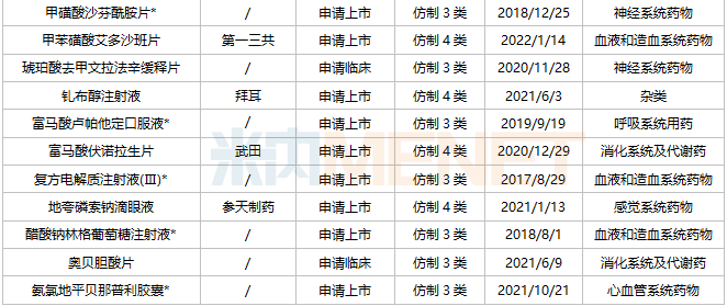 1644482132505.png