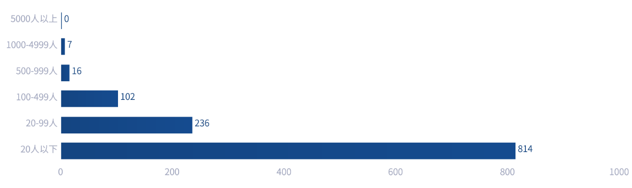 微信图片_20240821113928.png
