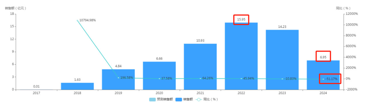 微信图片_20250424124319.png