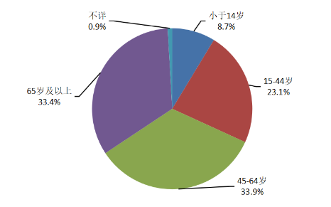 微信图片_20250409091029.png